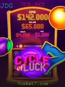 Explorando o Dinâmico Mundo de CycleofLuck: Um Guia Completo